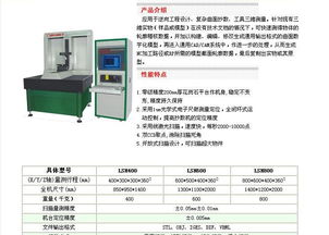 智泰CAD软件技术学习交流区产品初探与技术交流